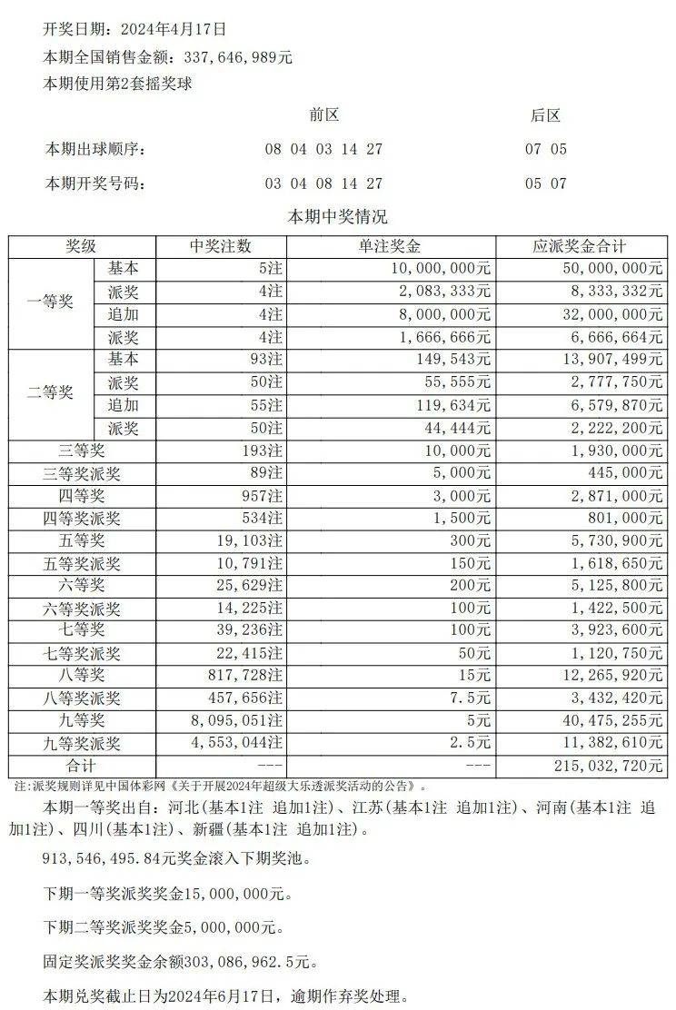 澳門開獎(jiǎng)結(jié)果及開獎(jiǎng)記錄表013深度解析，澳門開獎(jiǎng)結(jié)果及記錄表013期深度解析