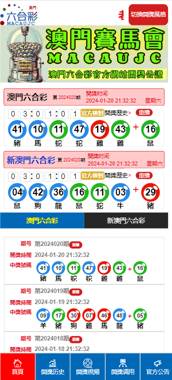 澳門生肖彩開獎(jiǎng)結(jié)果六號(hào)全面解析，澳門生肖彩開獎(jiǎng)結(jié)果六號(hào)深度解析