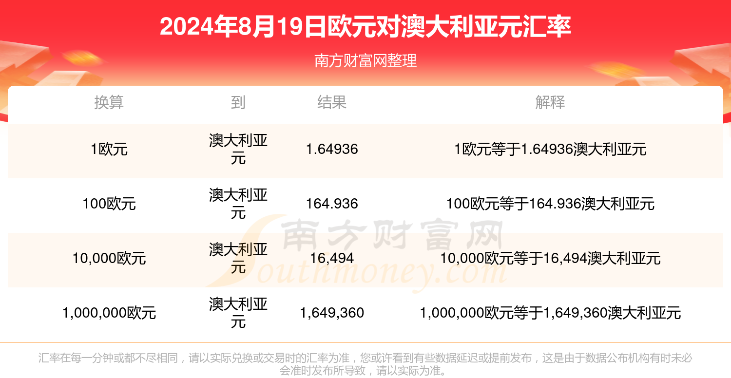 澳門六開獎結(jié)果查詢系統(tǒng)，探索未來的新趨勢（2025年展望），澳門六開獎結(jié)果查詢系統(tǒng)，探索未來新趨勢（2025展望）